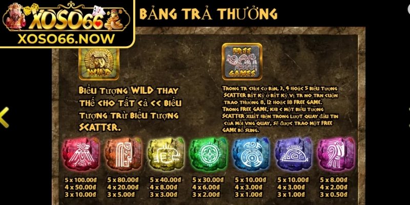 Tổng quan về Maya Sấm truyền vàng Xoso66