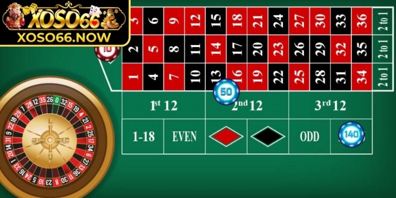 Tổng quan về roulette Xoso66 và sức hút của trò bánh xe số