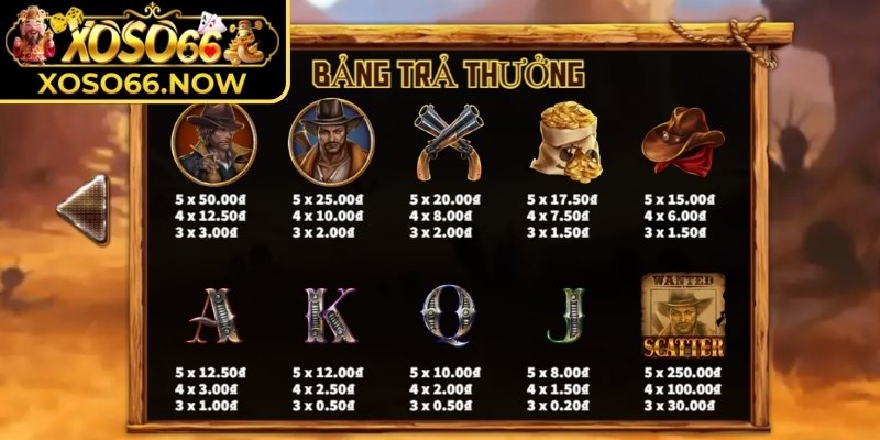 Tổng quan về săn tiền thưởng Xoso66 quay hũ trực tuyến